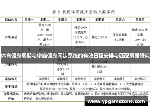 体育健身周期与家庭健身同步系统的有效日程安排与匹配策略研究