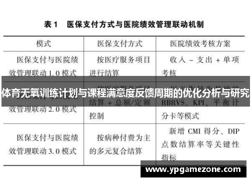 体育无氧训练计划与课程满意度反馈周期的优化分析与研究