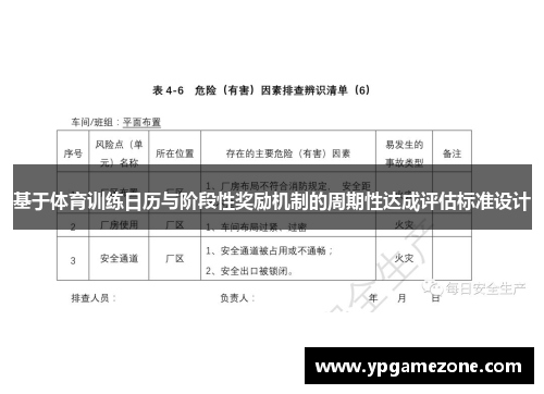 基于体育训练日历与阶段性奖励机制的周期性达成评估标准设计