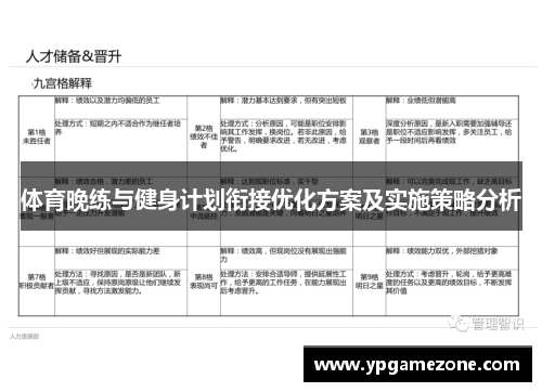 体育晚练与健身计划衔接优化方案及实施策略分析