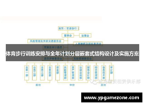 体育步行训练安排与全年计划分层嵌套式结构设计及实施方案